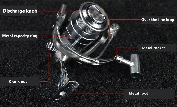 Супер жесткая карбоновая удочка секции для литья 2 1 м джиггинга катания на камне