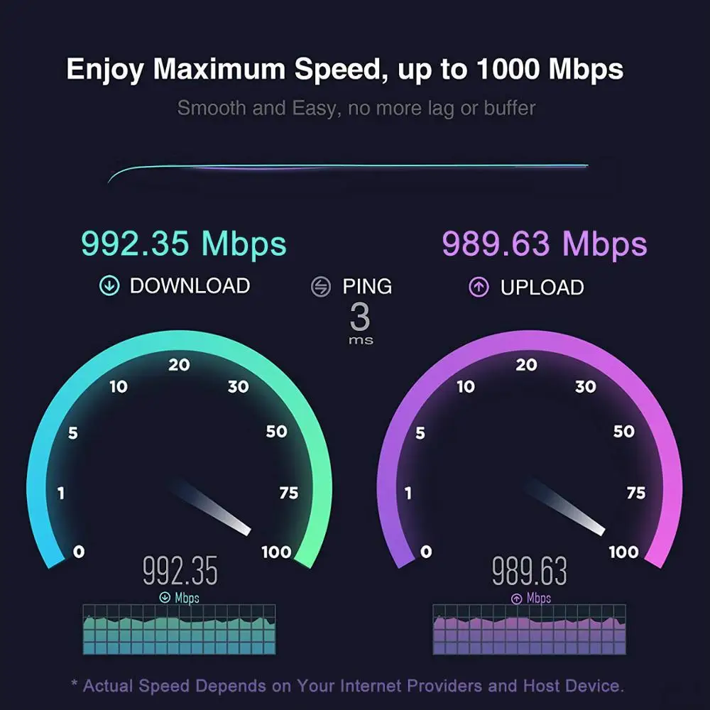 USB C Lan адаптер Тип к RJ45 HUB для MacBook Pro Xiaomi Mi Box 3/S Samsung S10 S9 сетевая карта