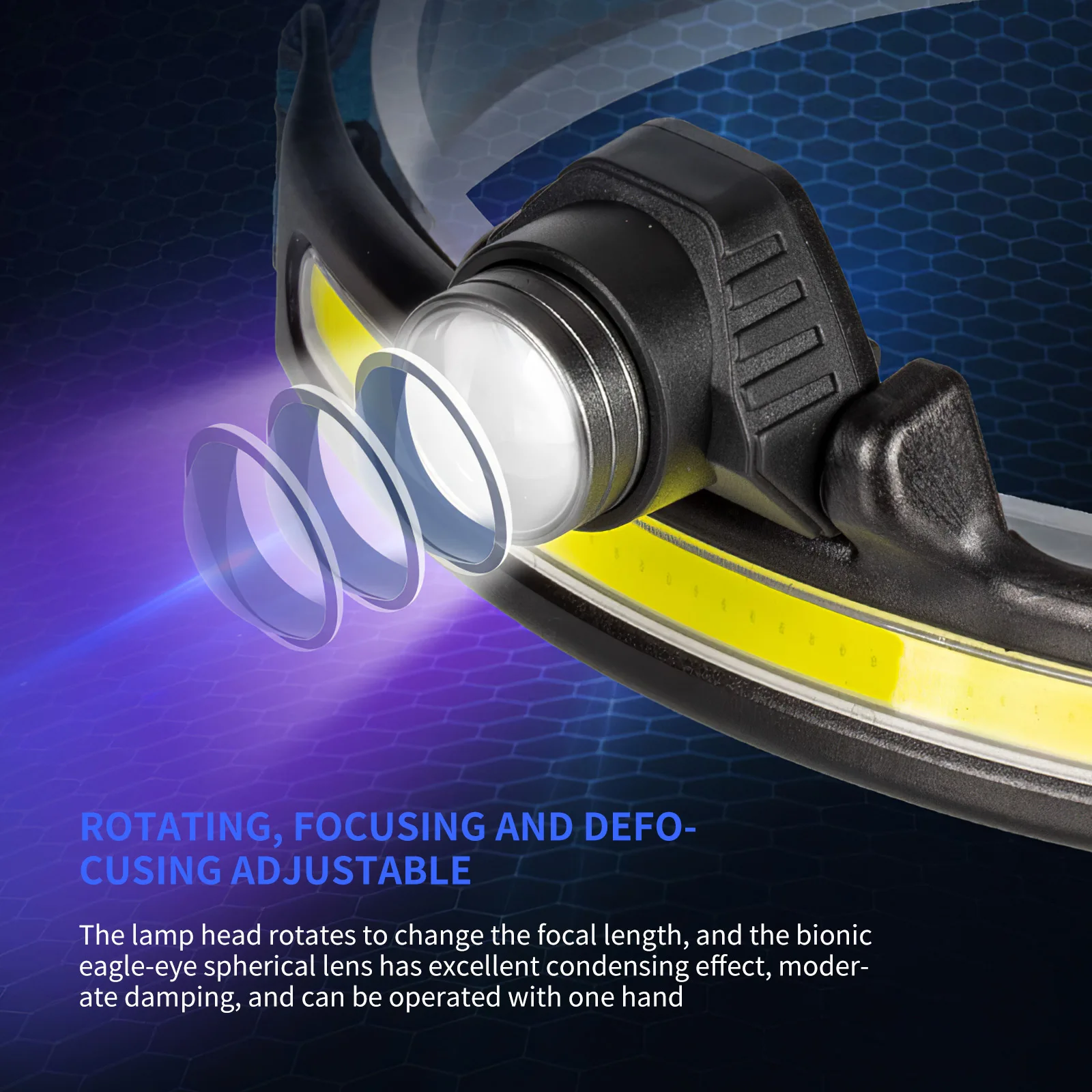 

LED Headlamp Sensor Headlight With Built-In Battery Flashlight USB Rechargeable Head Lamp Torch 5 Lighting Modes Work Light