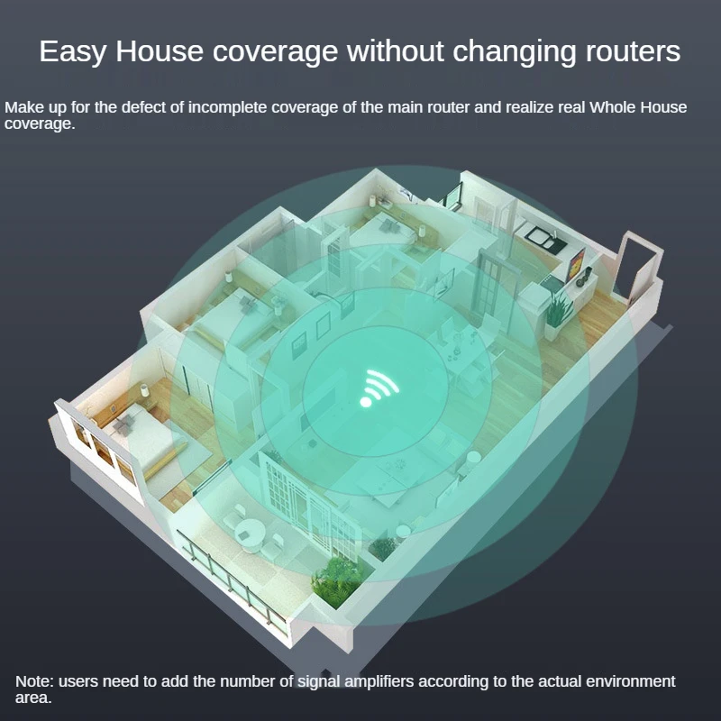 300 м беспроводной WiFi удлинитель усилитель сигнала через стену одночастотный