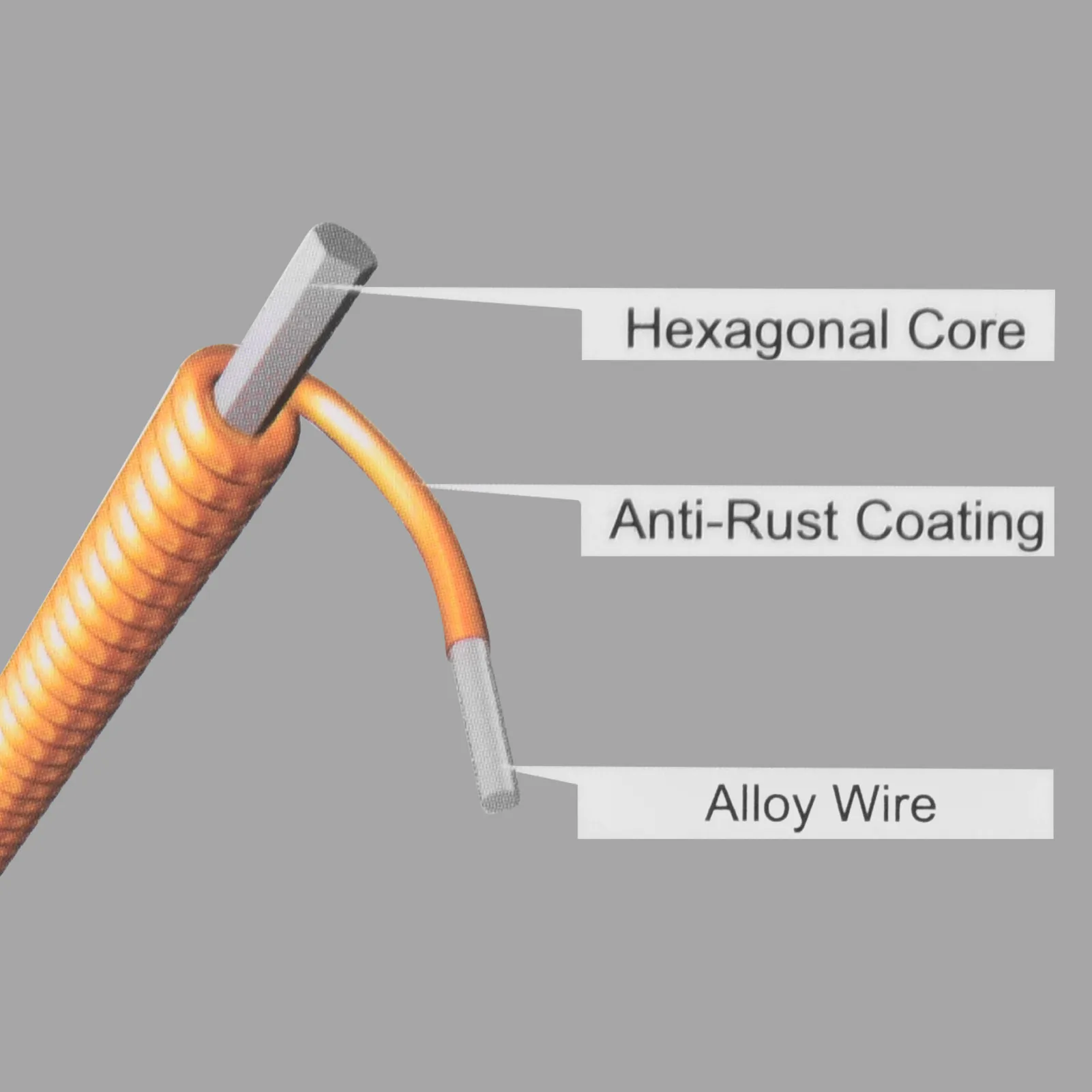 

Alice AE537-L Electric Guitar Strings Hexagonal Core Bronze Iron Alloy Winding String Set for 22-24 Frets Electric Guitars