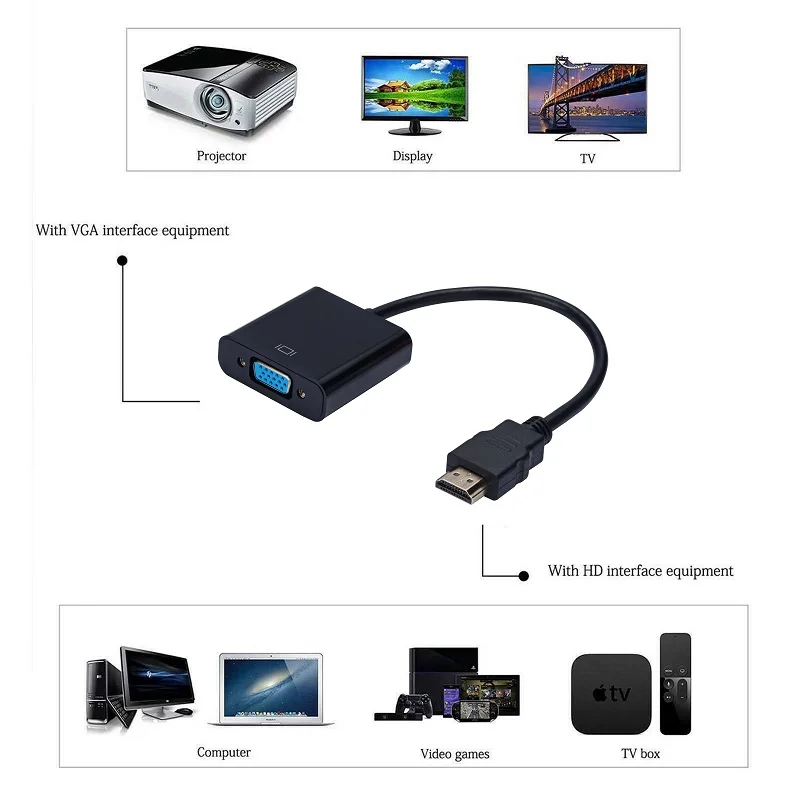 Переходник HDMI (штекер)/VGA (гнездо) HD цифро-аналоговый преобразователь |