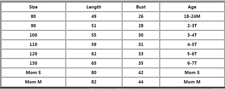 

Family Matching Clothes 2021 Summer New Mother and Daughter Dress Kids Dresses for Girls Baby Solid Casual Short Sleeve Dresses