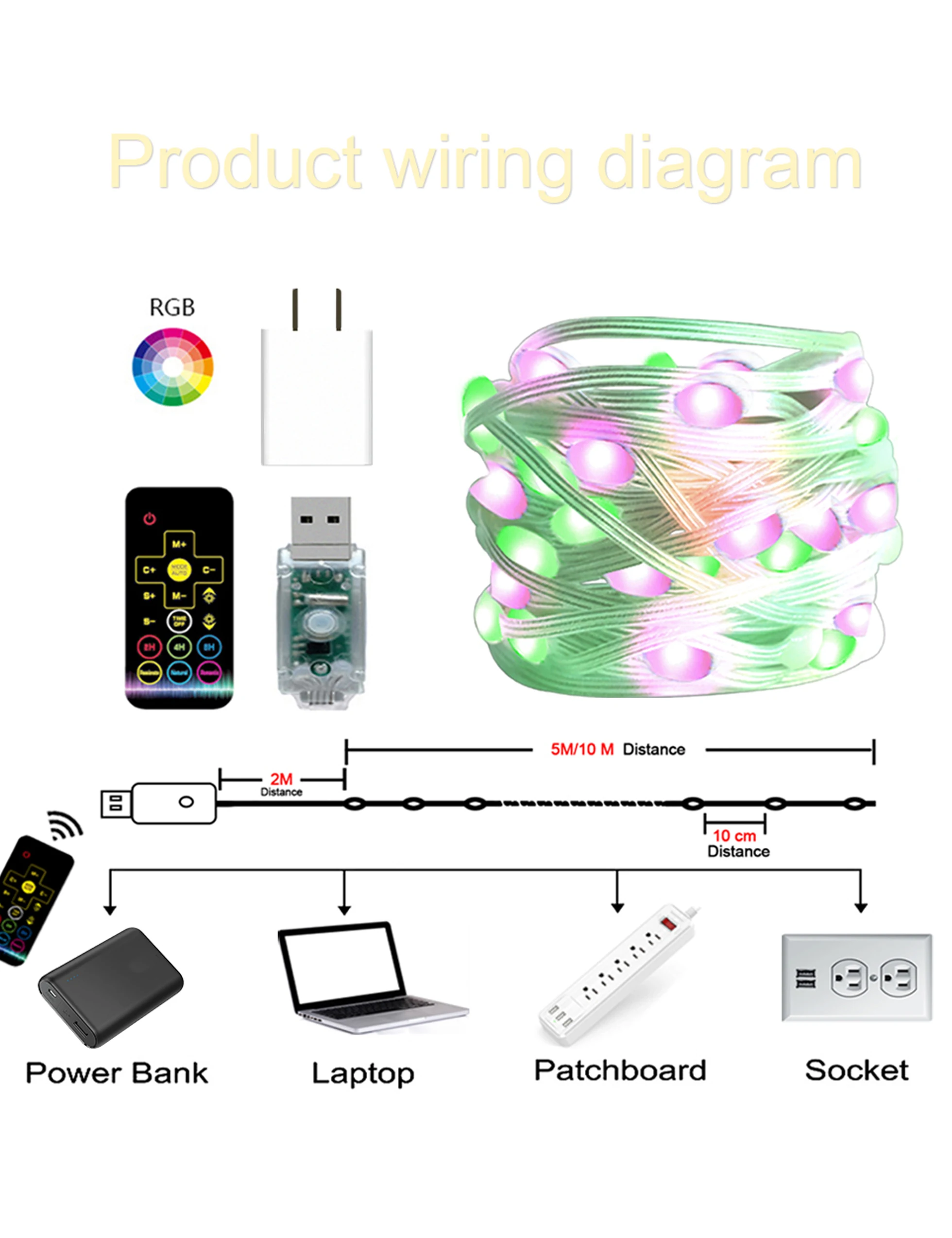Светодиодная гирлянда на новый год 2022 светодиодная RGB Гирлянда с лампочками