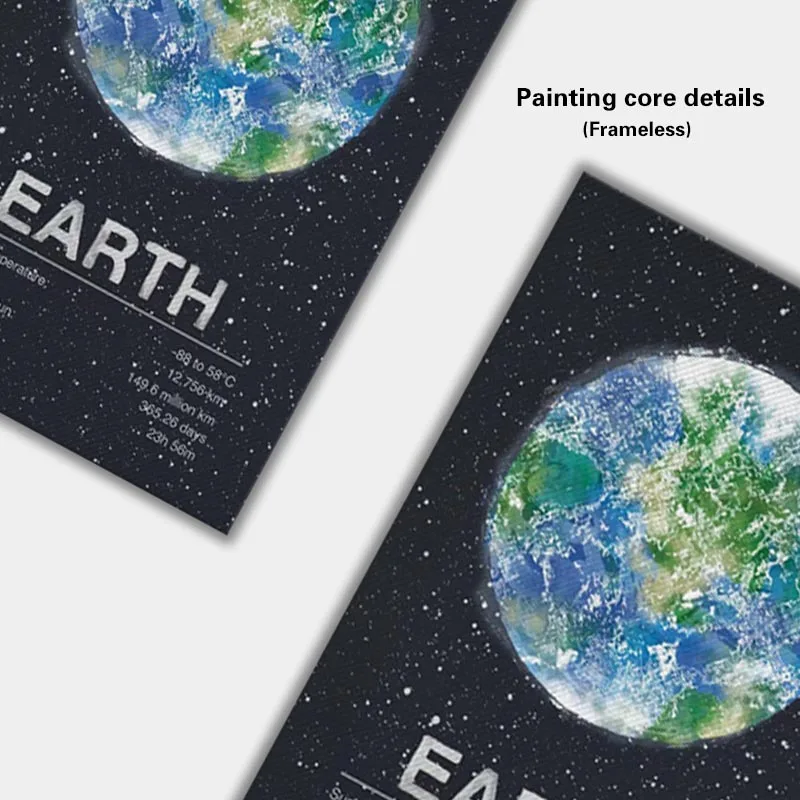 

Earth Poster HD Print Oil Painting on Canvas Picture Artwork for Home Walls Living Room Decor Unframed