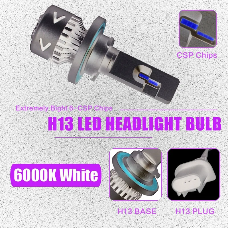 Новые продукты нового поколения автомобильные лампочки Led H1 H3 H8 H9 H4 H7 H11 9012 880 881 9008