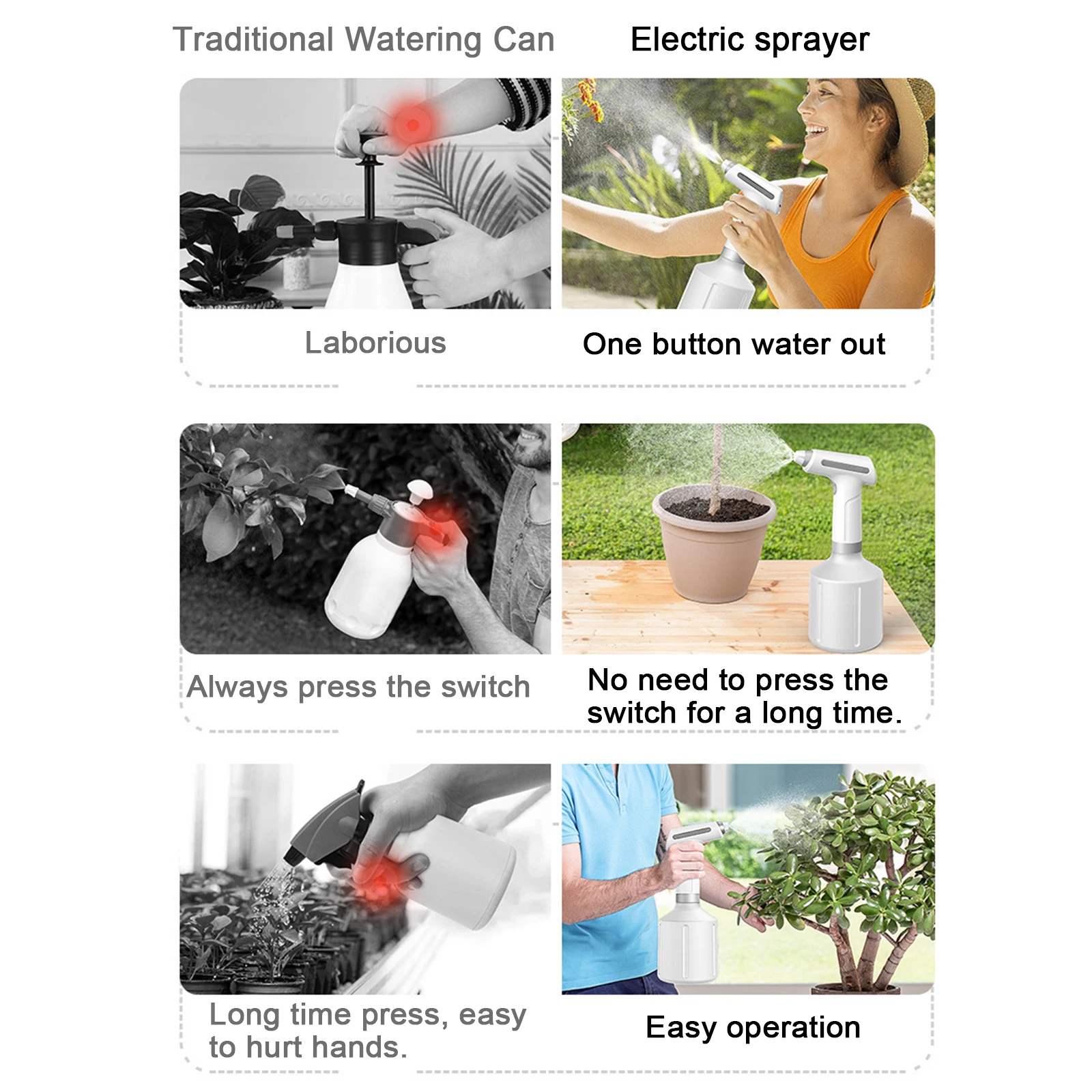 

Spray Bottle USB Rechargeable Sprinklers Plant Mist Spray Bottle 900ML Automatic Plant Spray Bottle Micro Garden Plastic Sprayer