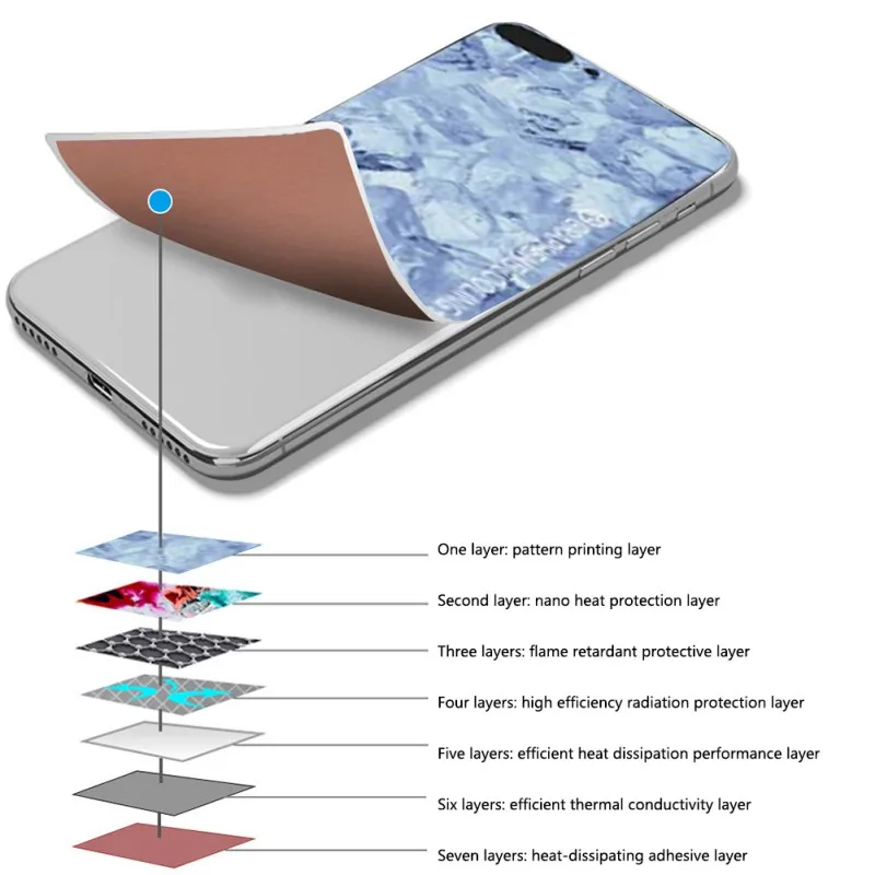 Для iPhone X охлаждающая наклейка Графен рассеивание тепла полоса чехол для телефона для Apple IPhone X/XS/XR/XS Max