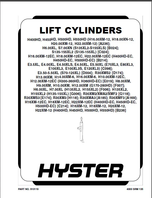 Новые инструкции по ремонту Hyster PDF [2021] для полного набора | Автомобили и мотоциклы