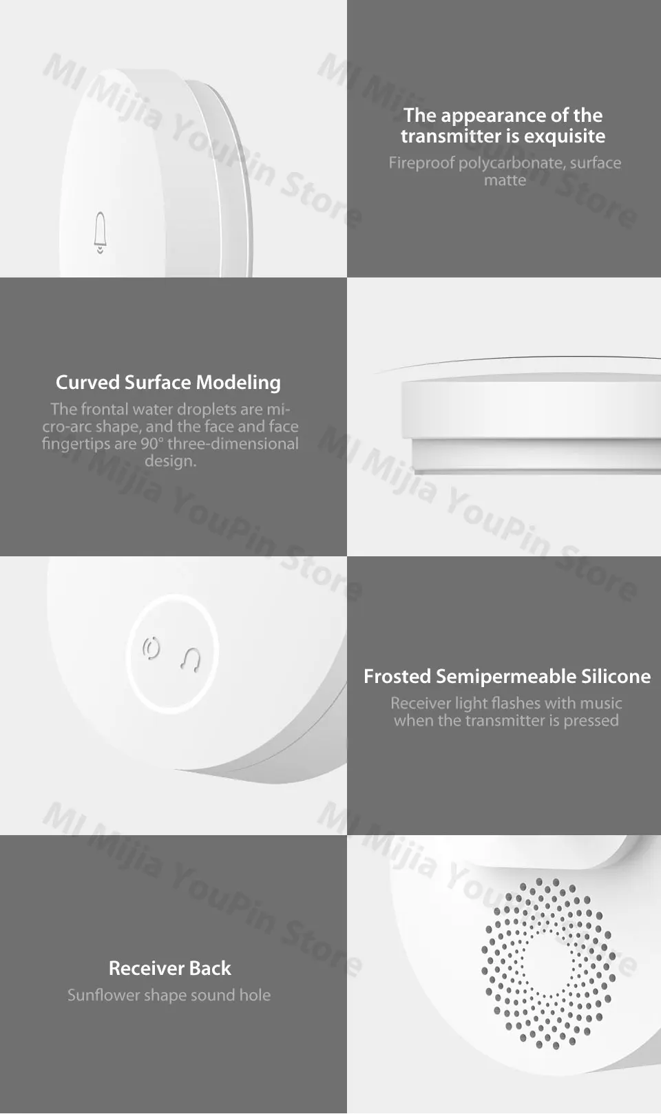 Xiaomi Mijia Linptech wifi самогенерирующий беспроводной дверной звонок работает с AC 110-240 в приложение Mijia Функция Смарт-управления памятью