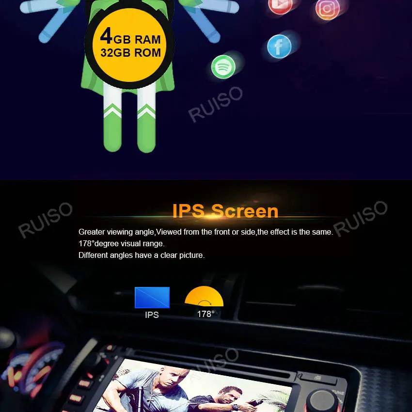 Ruiso 4 Гб ОЗУ+ 32 Гб ПЗУ для Benz GLK Class X204(2008~) Android 9,0 автомобильный dvd-плеер gps аудио авто стерео Мультимедиа