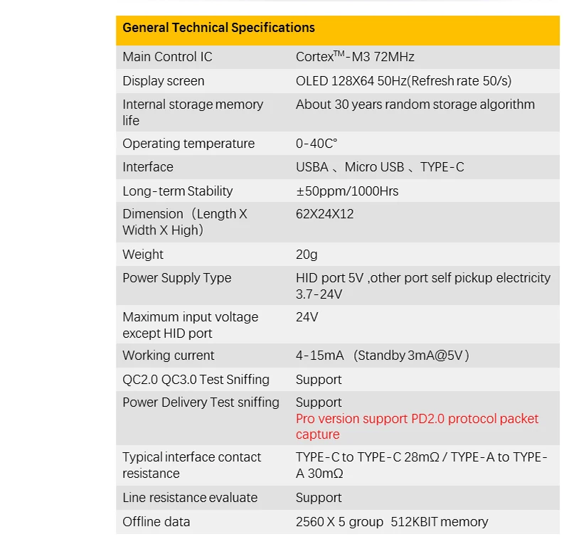 I power fix power Z USB тестер type-c PD QC 3,0 2,0 зарядное устройство Напряжение Ток пульсация двойной тип-c KM001 вольтметр power Bank Detect