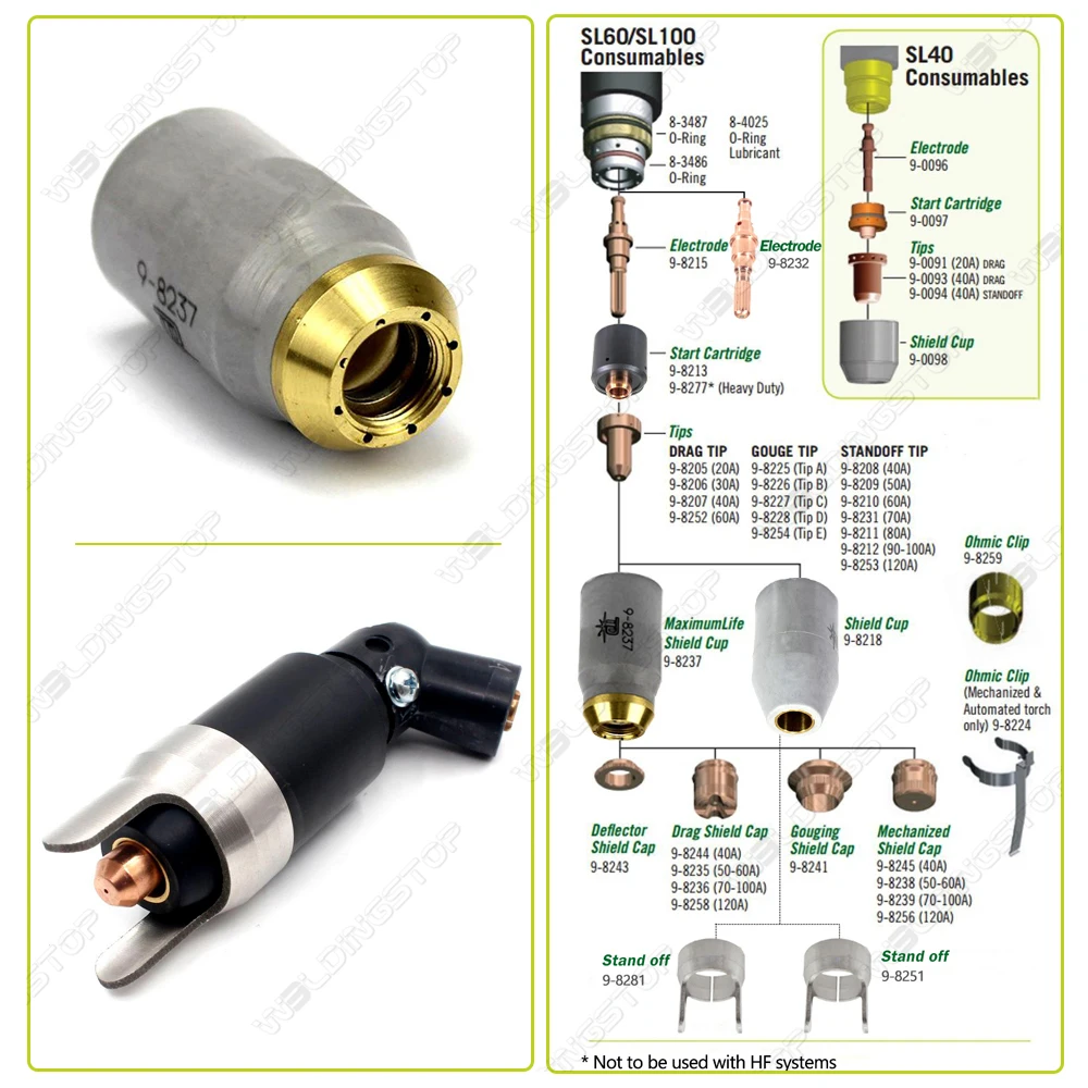 Оригинальная деталь плазменфонарь thermal dynamic 9 8237 Shield Cup SL 60/100|part house|torch reflectortorch cost |
