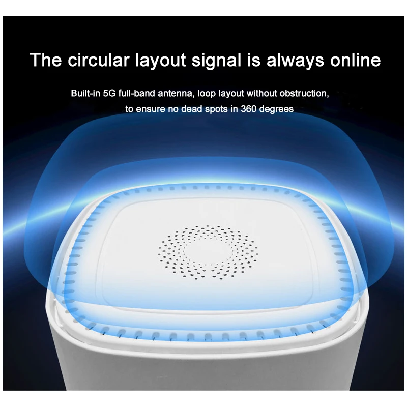 Разблокировка ZLT X21 CPE комнатный Sub 6 ГГц NSA + SA модем быстрая работа Wi-Fi sim-карта