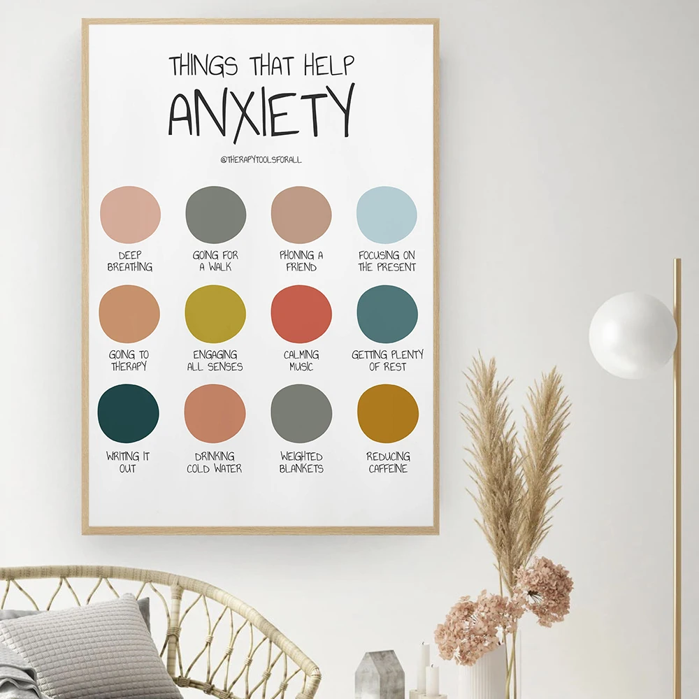 

Gift Poster Psychologist Canvas Painting Anxiety Watercolor Art Print Psychological Wall Picture For Living Room Home Decor