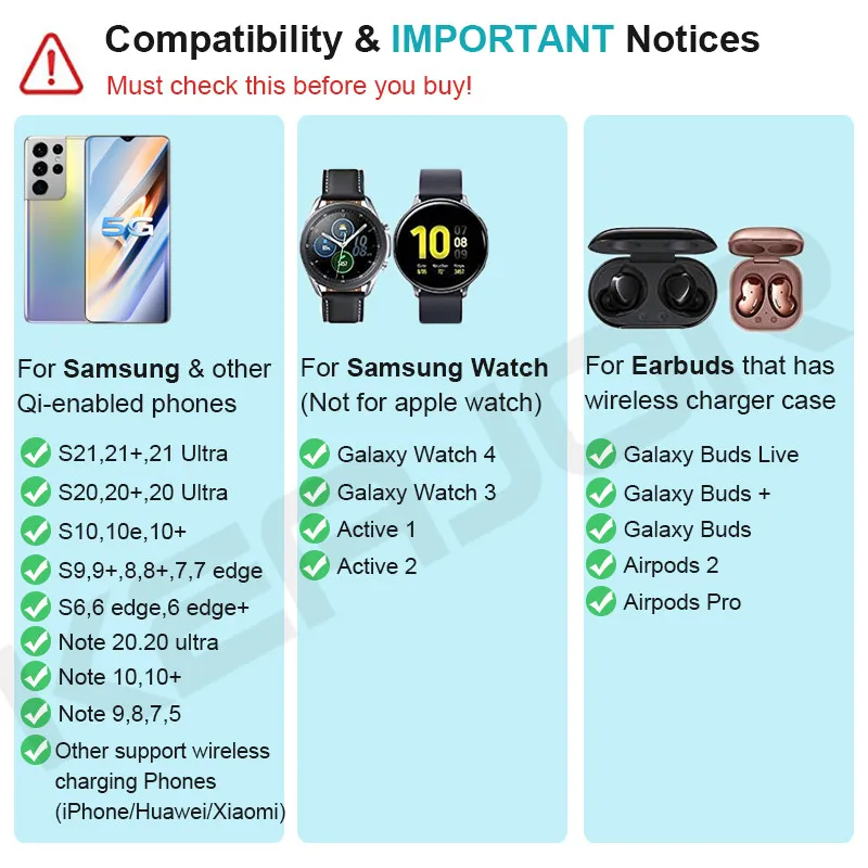 Soporte de cargador inal&aacute;mbrico 3 en 1 para Samsung Galaxy Watch 4 Active 2/1, estaci&oacute;n de carga r&aacute;pida de 15W para Samsung S21/S20-5