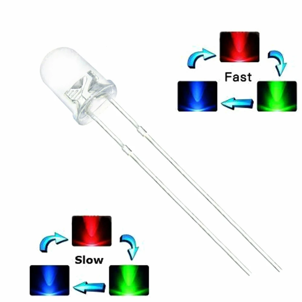 100 шт./лот F3 3 мм быстрая/медленная вспышка RGB красный зеленый синий Радужный