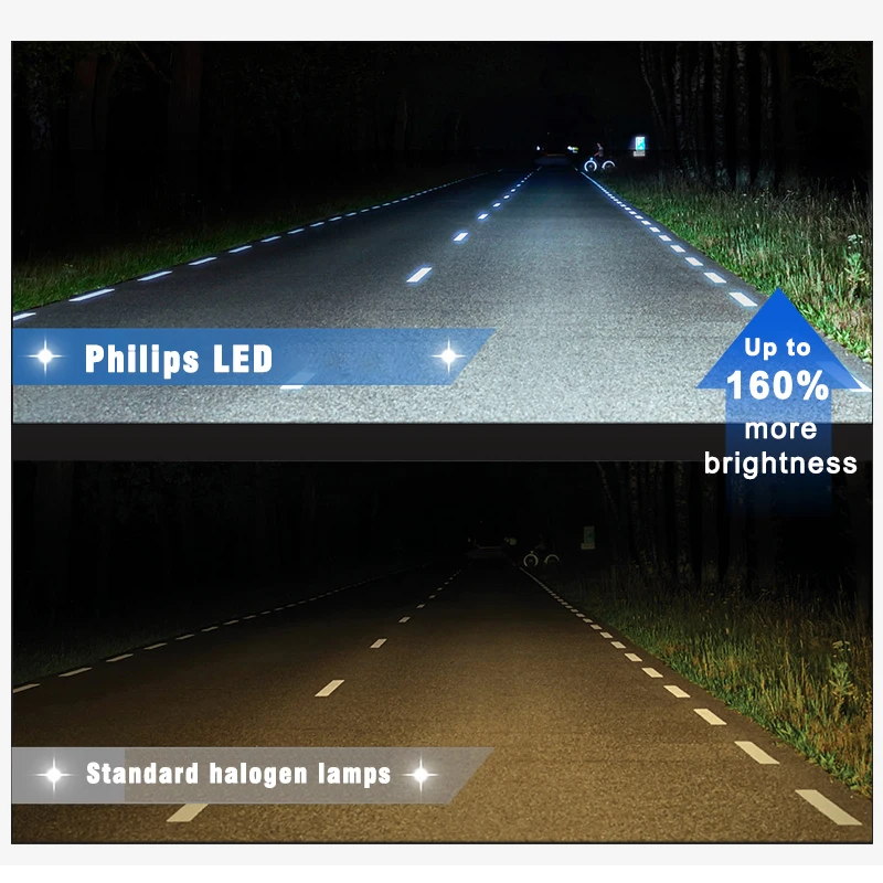 Philips светодиодный H7 H4 Ultinon Эфирное G2 комплект 6000K 12V H11 H8 9005 9006 9012 HB3 HB4 H1R2 автомобиля