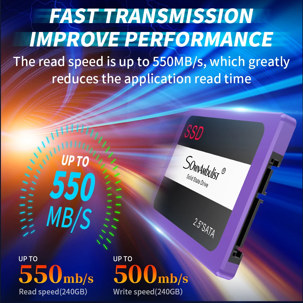Твердотельный Накопитель SSD 120G 240G 480G для ноутбука настольного компьютера 960G