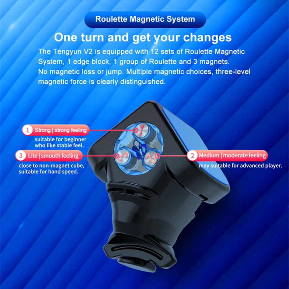 Магнитный Магический Куб Dayan Tengyun 3x3x3 V2 Профессиональный Скоростной Головоломка