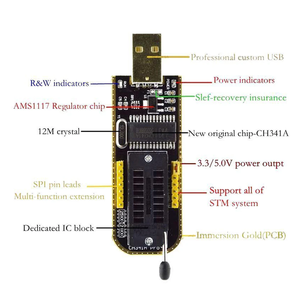 Программатор освещения CH341A флэш-память с ЖК-дисплеем и BIOS 24 25 для серий SPI - купить