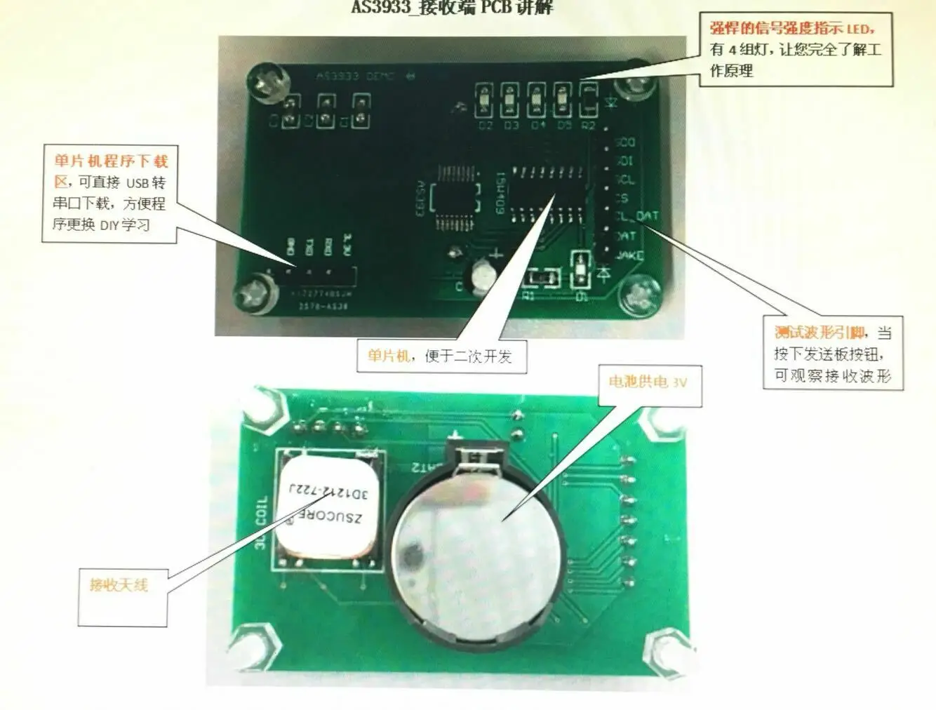 PKE Keyless STM32F103 низкочастотный Wake-up AS3933 плата обучения/развития |