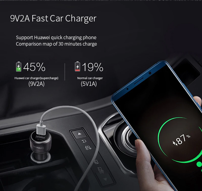 Оригинальное быстрое автомобильное зарядное устройство Huawei быстрый адаптер и usb
