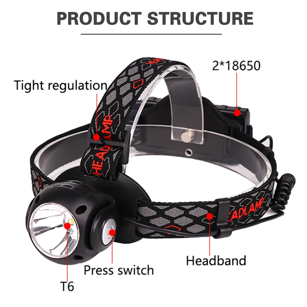 Перезаряжаемый налобный фонарь T6 COB светодиодный водонепроницаемый фонарик с 2