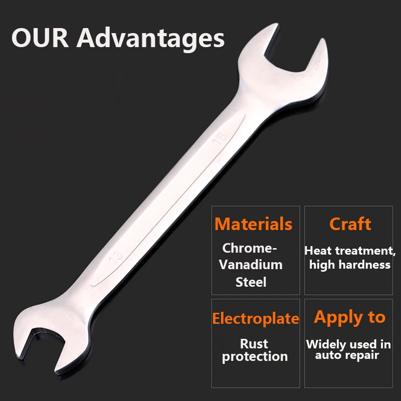 Открытый гаечный ключ Европейский матовая с открытым зевом инструмент двойным