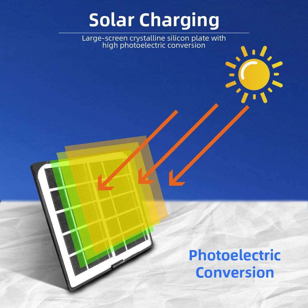 Светодиодный прожектор на солнечной батарее 10 Вт 35 светодиодов точечный
