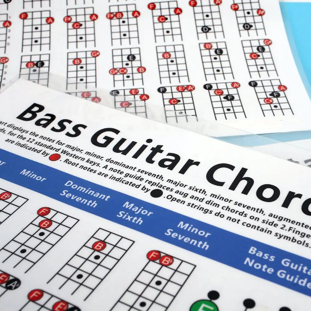Четырехструнная электрическая бас гитара Chord Spectrum Fingering тренировочная Таблица