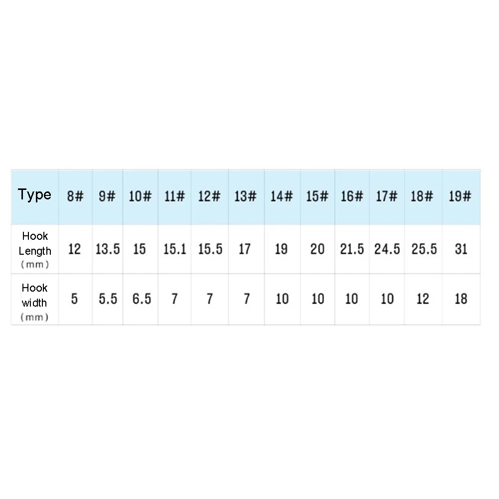 

3pcs Fishing Lures Fish Hook, Luminous String Hook 6 Hook, String Hook 8#-19# Excellent Workmanship Long Service Life