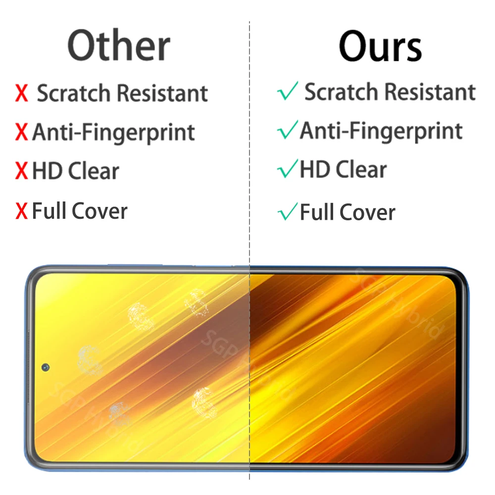 1 3pcs poco x3 soft hydrogel film for xiaomi poco x3 pro nfc pocophone x3 m3 pro f3 front back camera lens film screen protector free global shipping