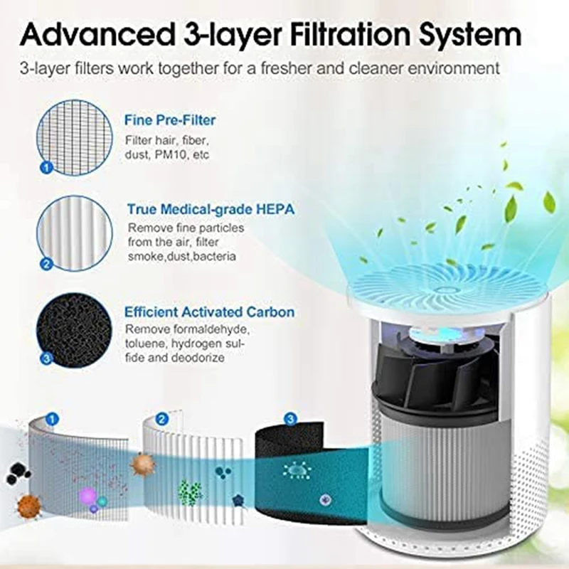 Очиститель воздуха для дома освежитель с низким уровнем шума 3 режима удаления