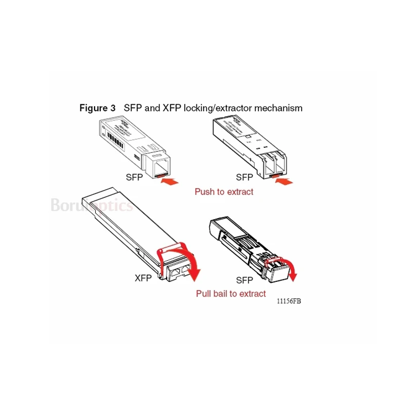 HW SFP28 25G 1310nm 10km SM LTF1325 BH + оригинал оптический модуль|Оптоволоконное оборудование| |