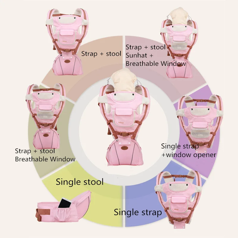 Многофункциональная эргономичная переноска для детей 0 36 месяцев слинг малышей