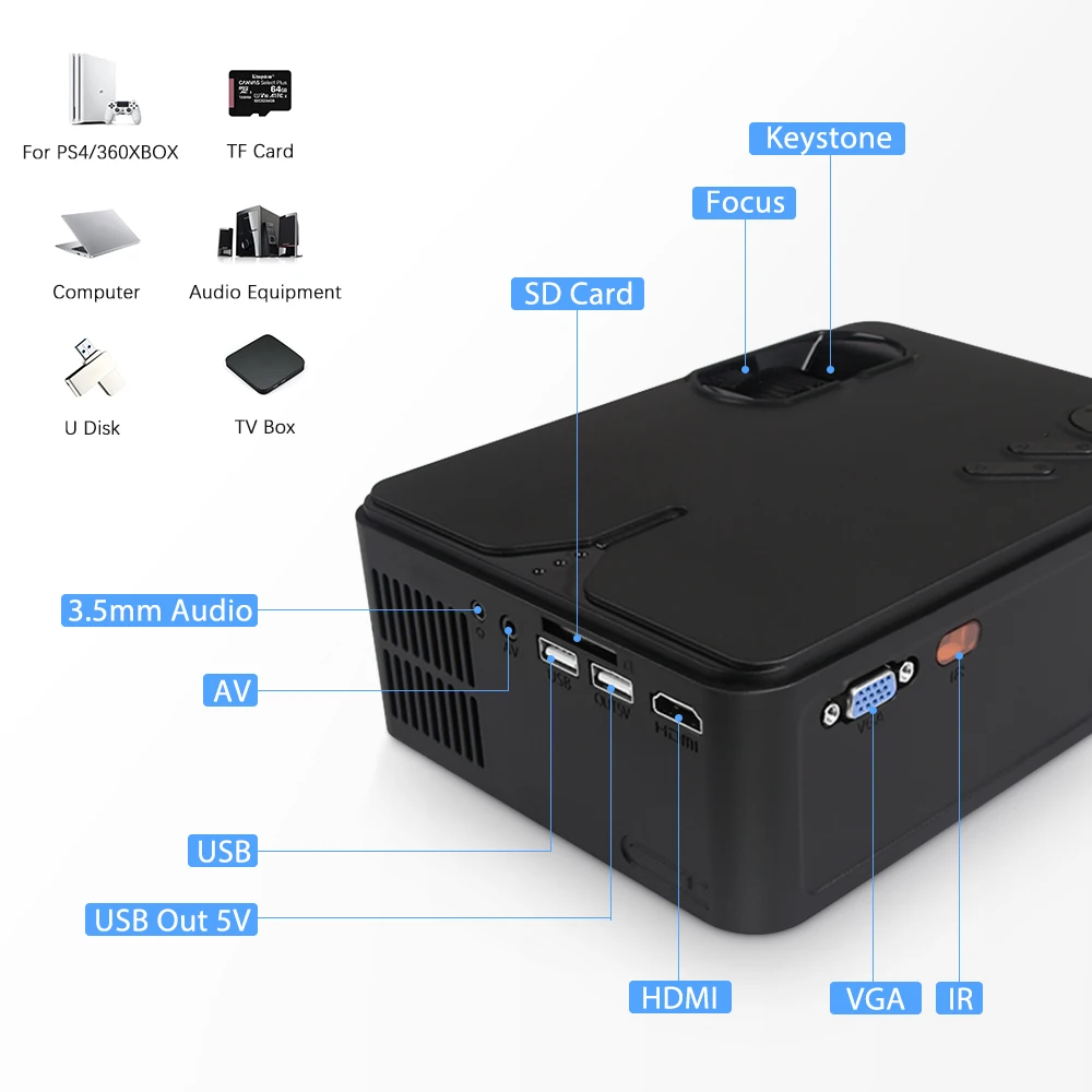 ThundeaL мини проектор RD813 Беспроводной WiFi мульти Экран LED для записи видео в формате