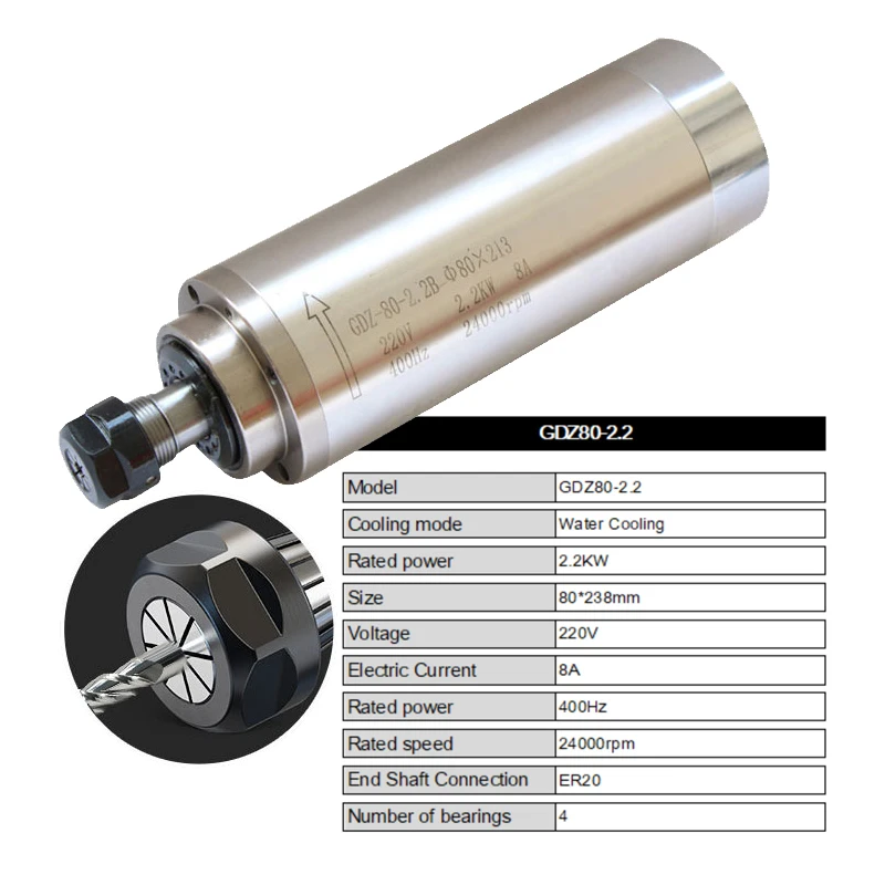 

2.2 KW Inverter 2.2KW Water Cooled Spindle 3.5m Pump 80mm Fixture ER20 Spindle Collet 5m Water Pipe Engraving Machine CNC KIT