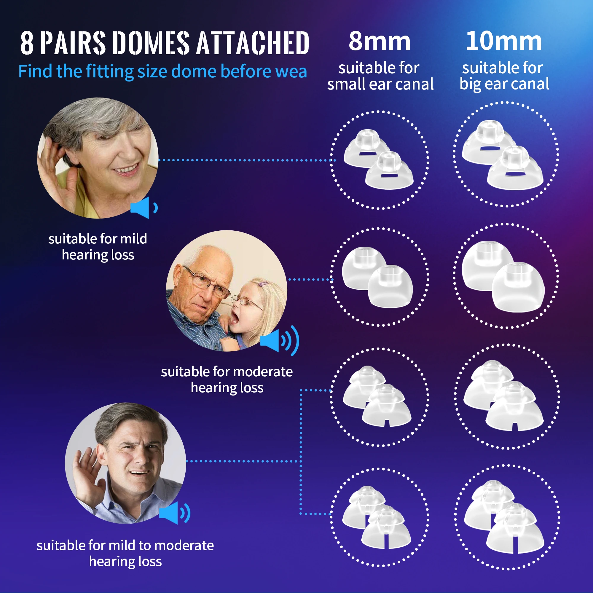 

Вспомогательный слуховой аппарат с BLUETOOTH, усилитель звука, мини Мощный слуховой аппарат для глухих слуховых устройств, перезаряжаемый теле...