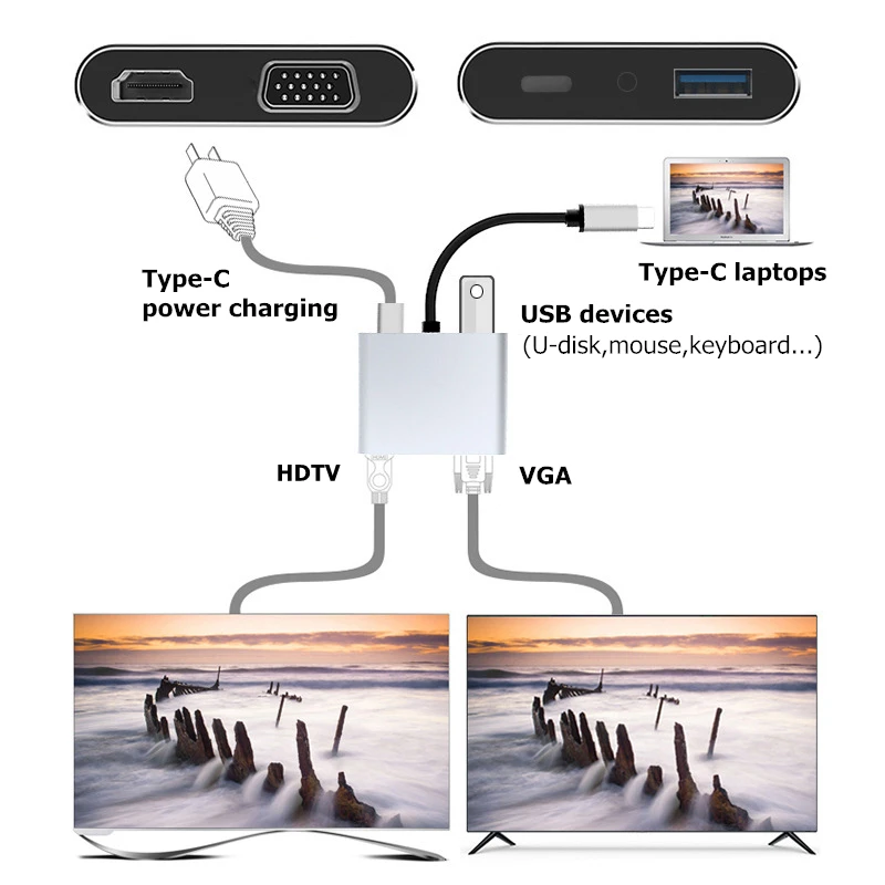 TRUMSOON Type-C to HDMI-compatible 4K VGA USB 3.0 C Hub Adapter for Macbook Samsung S20 Dex Xiaomi 10 Dell XPS15 TV Nintendo | Электроника