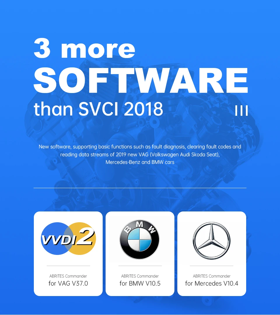FVDI/SVCI OBD2 автомобильный диагностический инструмент ABRITES Авто сканер ключ программатор крышка с 18 программным обеспечением VVDI2