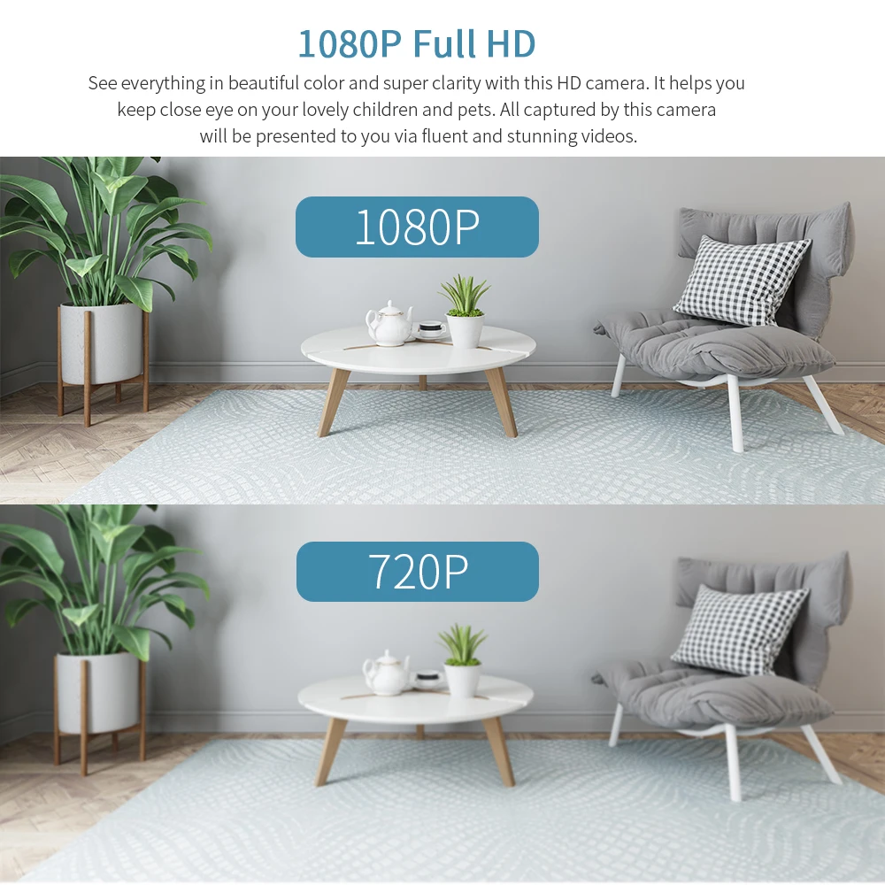 IP-камера видеонаблюдения 1080P Wi-Fi с датчиком движения | Безопасность и защита