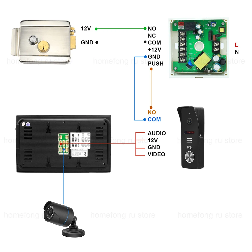 Система контроля доступа HomeFong блок питания с сенсорным ключом для разблокировки