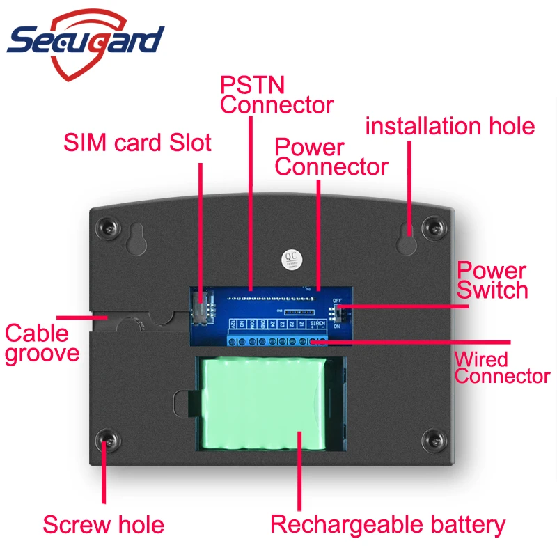Устройство системы умного дома: Дистанционно управляемая по Wi Анти кражи