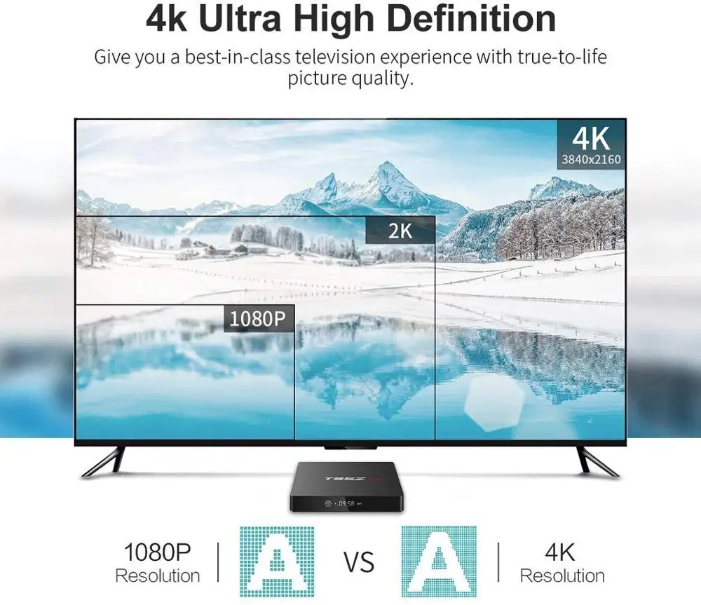T95Z Max Android tv Box 3 ГБ ОЗУ/32 Гб ПЗУ Amlogic s912 Восьмиядерный смарт ТВ коробка 2 4 ГГц/5 ГГц WiFi