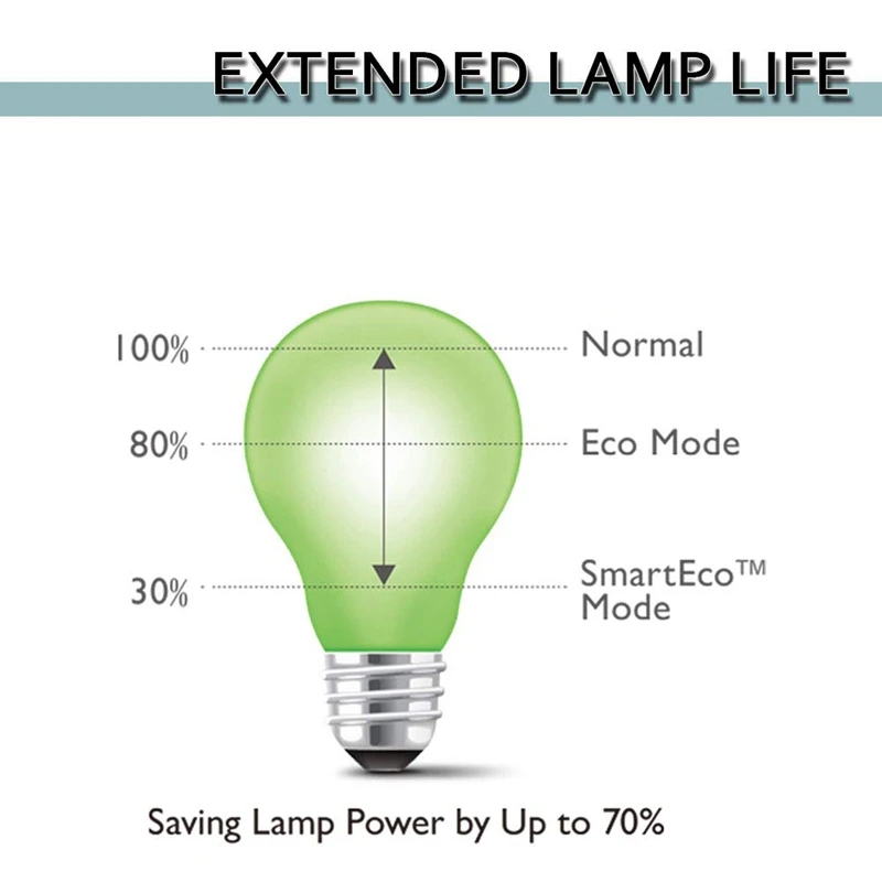 Заменяемая прожекторная лампа для ELPLP54 V13H010L54 EPSON 705HD S7 W7 S8 + EX31 EX51 EX71 EB X7 S72 X72 X8 S82 W8