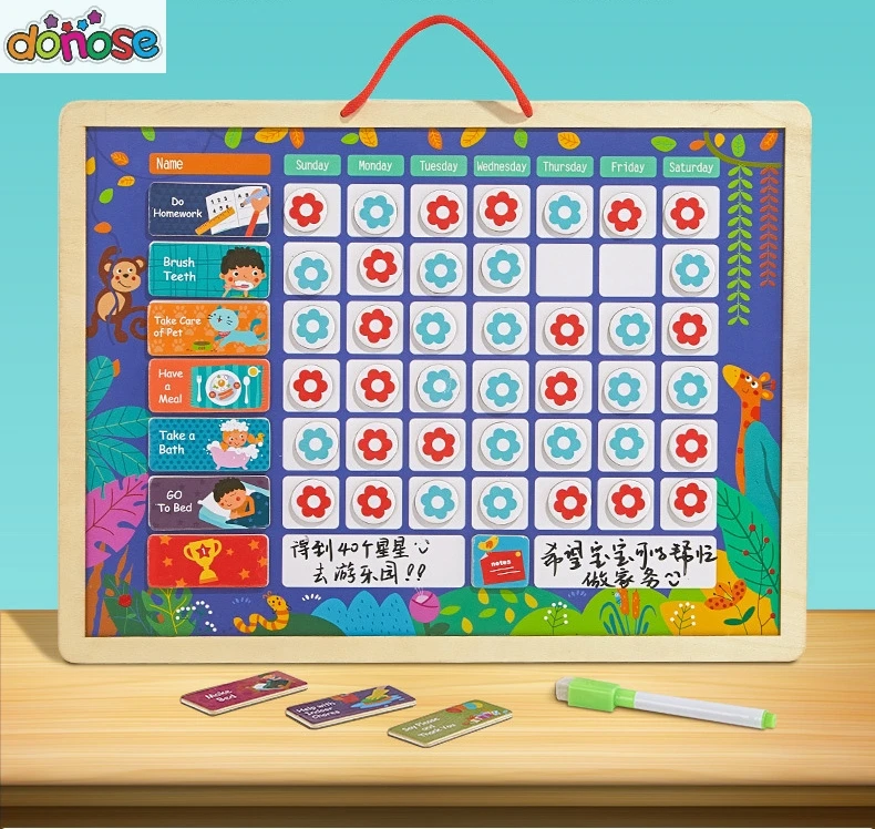 Монтессори развивать хорошие привычки Детские Игрушки для раннего развития