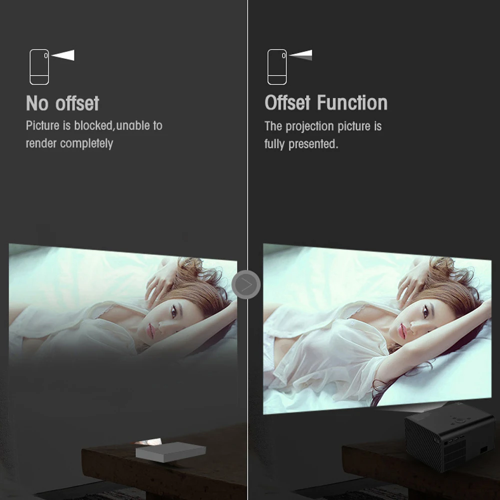 Настоящий ТВ M7 мини светодиодный проектор Поддержка 4K 3D 5500 люмен Android Wifi Bluetooth