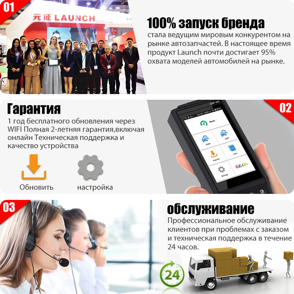 Launch X431 CRP479 OBD2 сканер ABS EPB DPF Сброс масла OBD2 считыватель кода launch X431 PK CRP429C EOBD ODB2 OBD 2 Автомобильный сканер