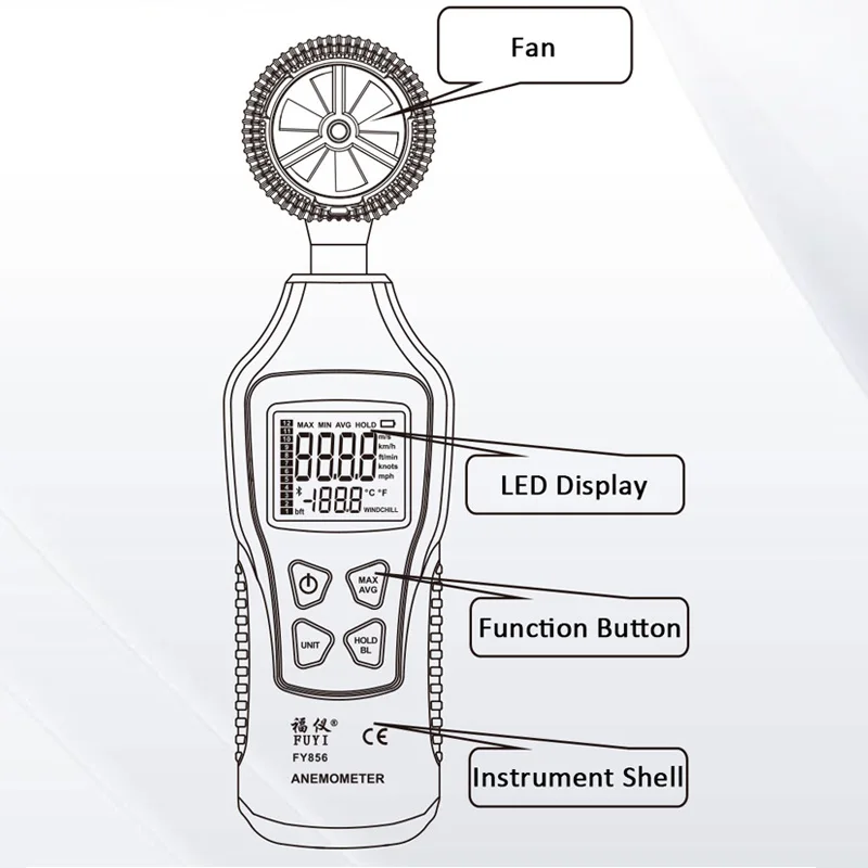 Анемометр измеритель ветра датчик Мини цифровой термометр Anemometro скорость